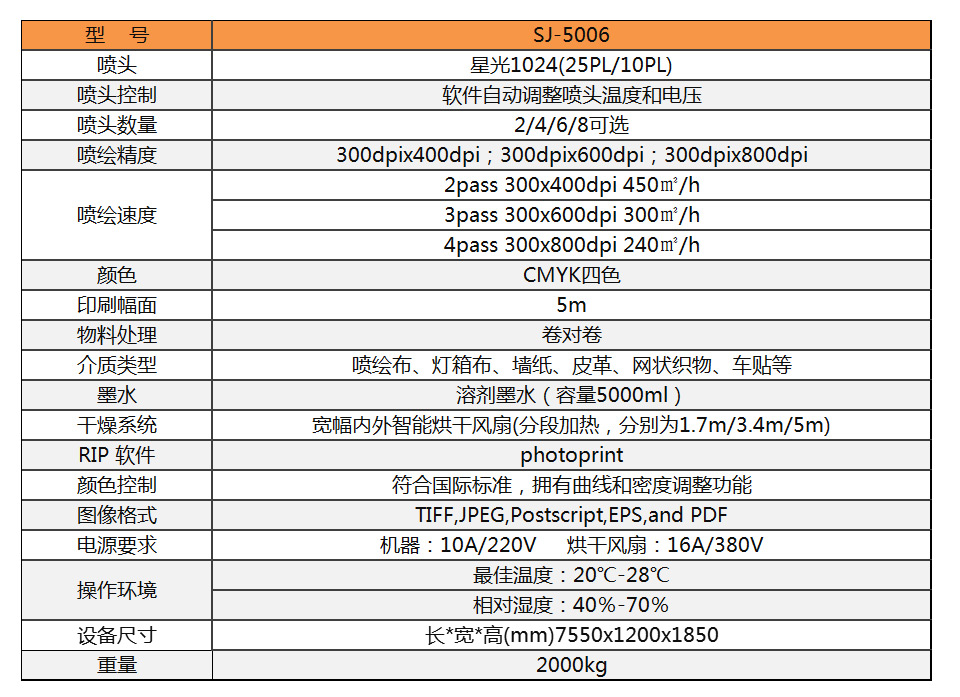 銳杰5米噴繪機(jī)_11.jpg