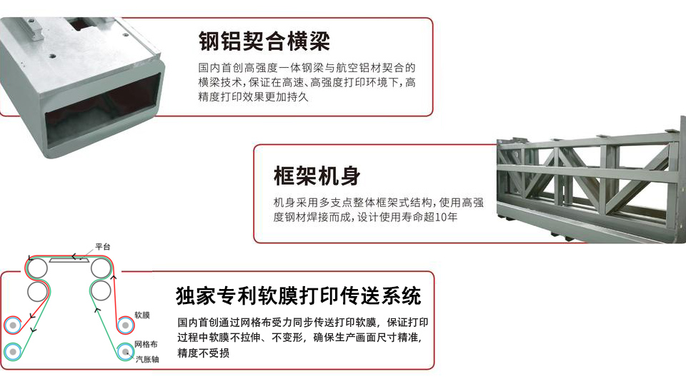 海邦達(dá)5米uv卷材打印機(jī)_09.jpg