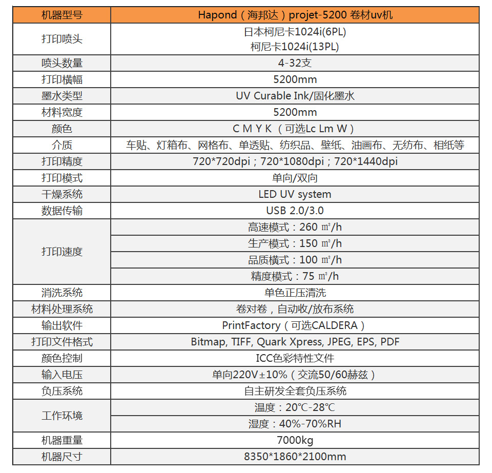 海邦達(dá)5米uv卷材打印機(jī)_11.jpg