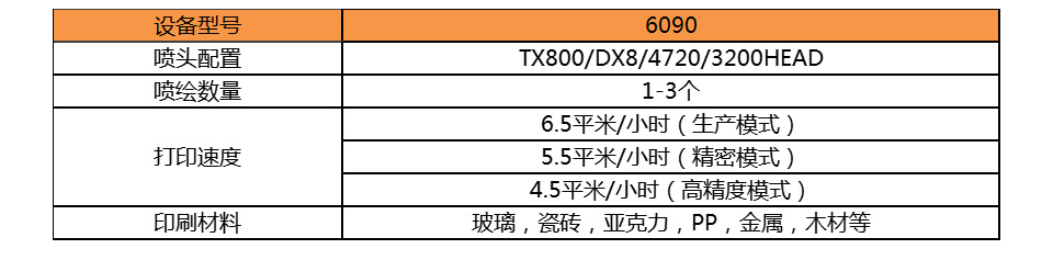 煥圖6090uv平板機_12.jpg