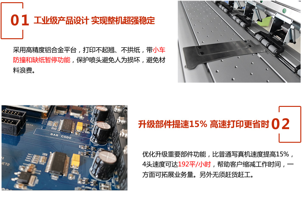 煥圖3.2米4頭寫真機_04.jpg