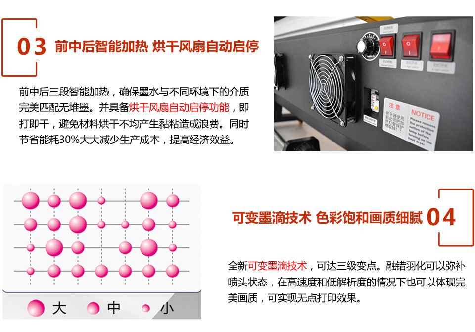 煥圖3.2米4頭寫真機_05.jpg